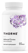 [DRZ-1074] Adrenal Cortex